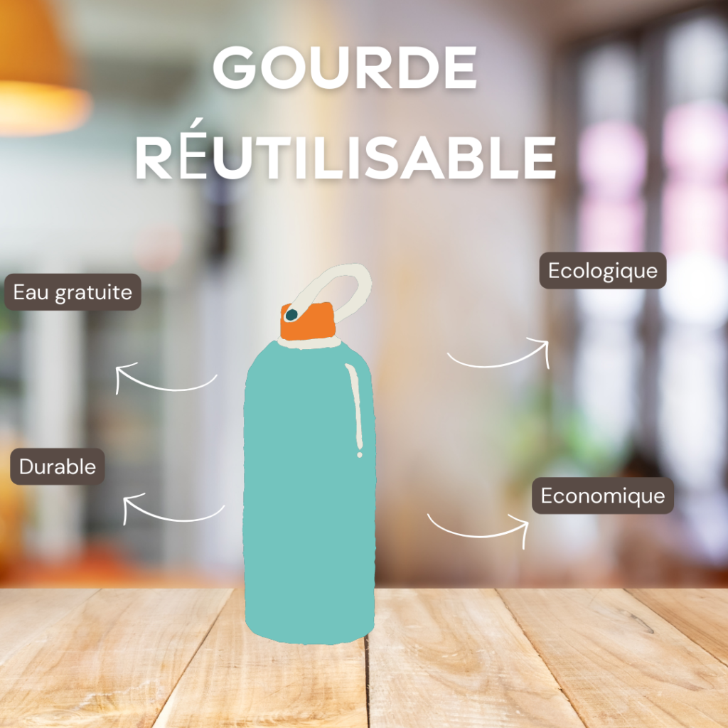 Gourde réutilisable pour un mode de vie zéro déchet